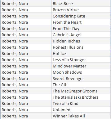 [Nora+Roberts+List.jpg]