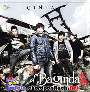 Cover d'Bagindaz Tak Seindah Malam Kemarin | Chord Gitar Kunci Gitar