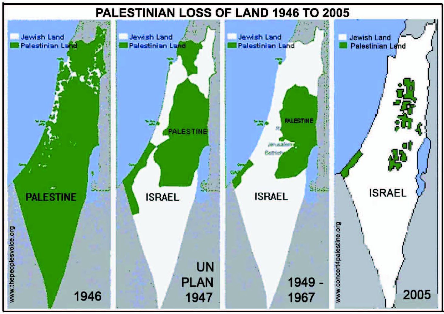 palestina-x-israel-mapa