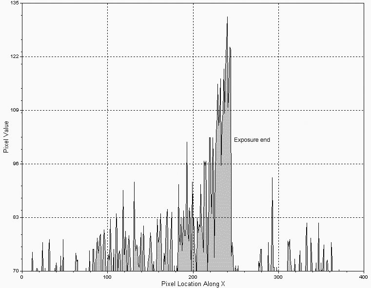 [2702USA129_curve.gif]