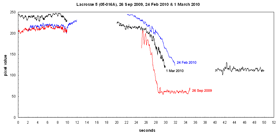 [Lac5_26S_24F_1M.png]