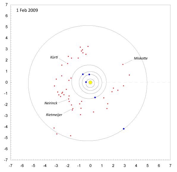 [ML_discovspos1feb09a_b.jpg]