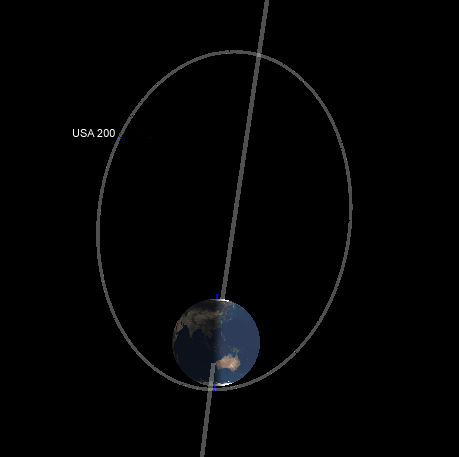 [USA200_orb2.png]