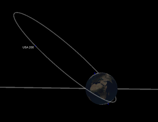 [USA200_orb.png]