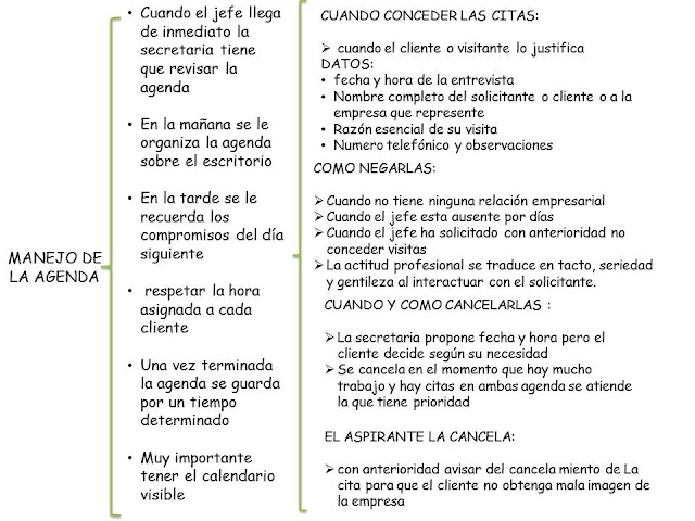 SERVICIO AL CLIENTE: Quien es el cliente para una empresa