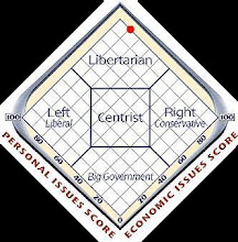 The Political Triangle
