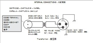 Wiring Diagram For Usb Plug Pdf - Patricia Turner