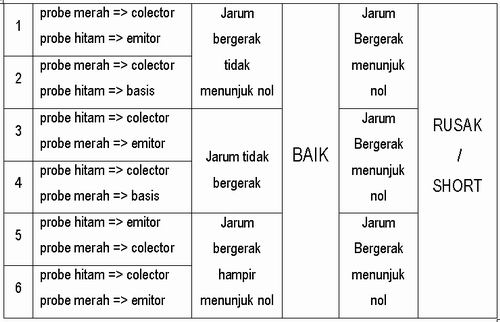 [CEK+DUMPER.JPG]