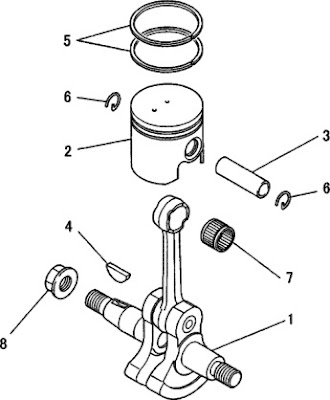 Spare Parts For Machinery of Garden / Repuestos Para Maquinas De Jardin ...