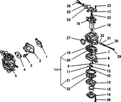 Spare Parts For Machinery of Garden / Repuestos Para Maquinas De Jardin ...