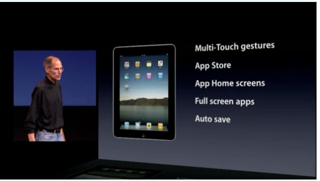 ctivo for mac