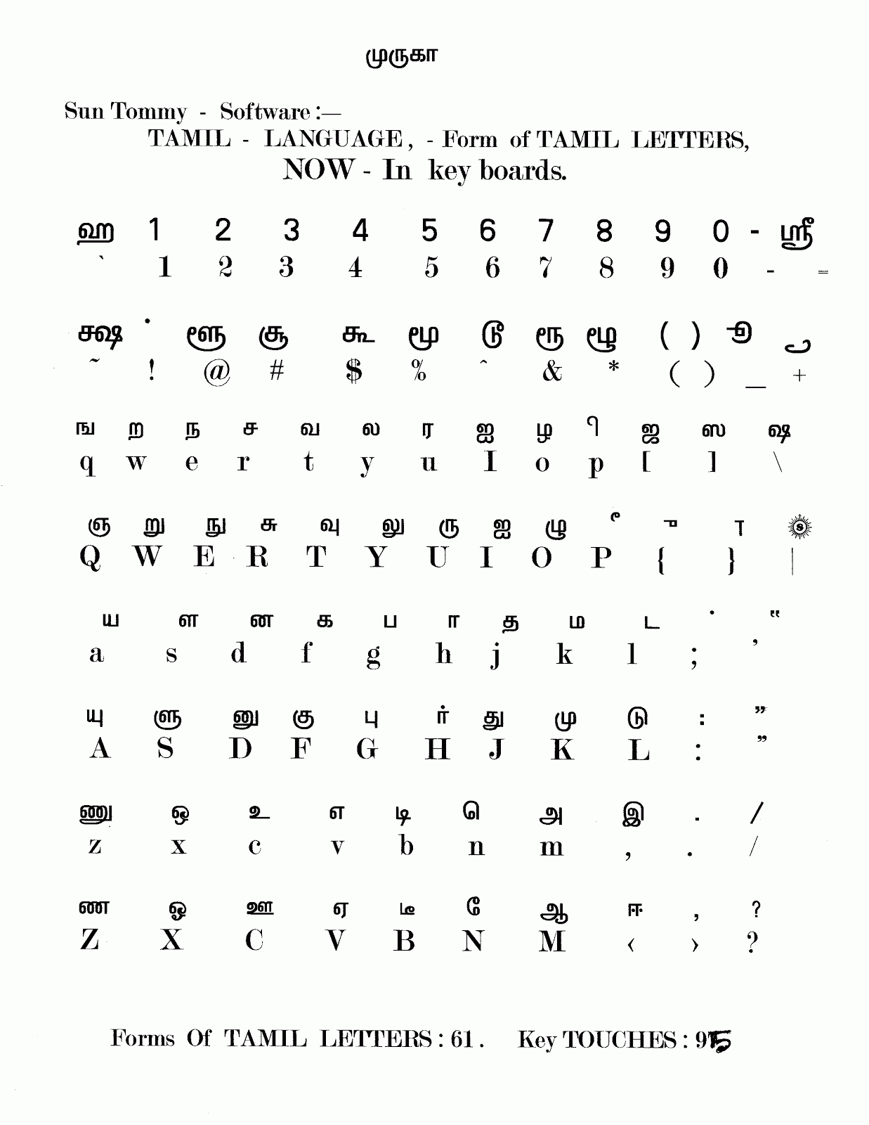 Tamil Typing Practice Book Pdf Easysitecave