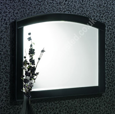 Buying The Best Glass Mirror For Your Home