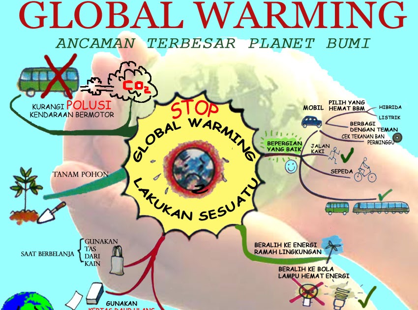 Poster Global Warming Bahasa Indonesia Semua Tentang Informasi Poster