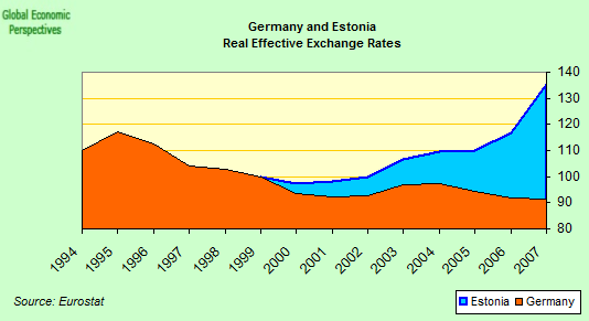 [estonia+reer.png]