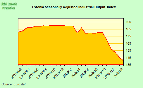 [estonia+IP+index.png]