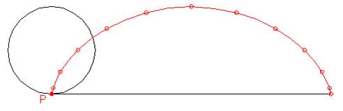 epicycloid construction