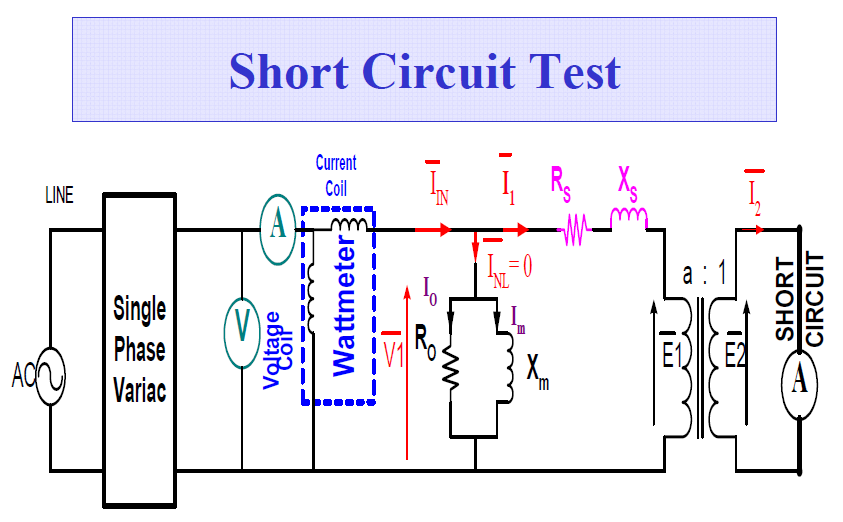power energy machines