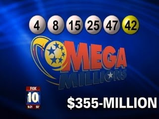 Online News Blog: Mega Millions Winning Numbers Texas Lottery