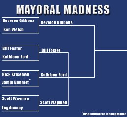 [mayoral+madness2.jpg]