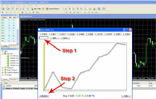 Ytr forex