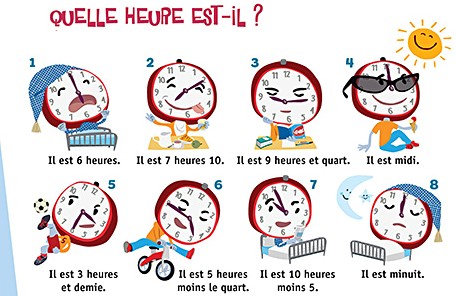 Il est francais. Quelle heure est-il упражнения. Quelle heure est il en Francais для детей. À quelle heure задания на французском. Quelle heure est-il объяснение.