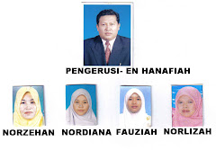 GaMbaR PeNGerusi & PeTuGas PDK