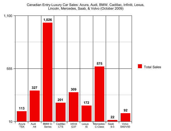 [entryluxucanada.png]