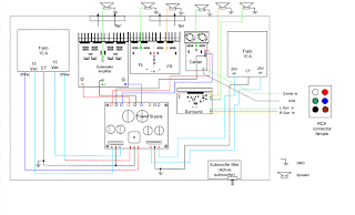 DIY ELECTRONICS PROJECTS: MEMBUAT HOME THEATRE (5.1 CHANNEL SURROUND