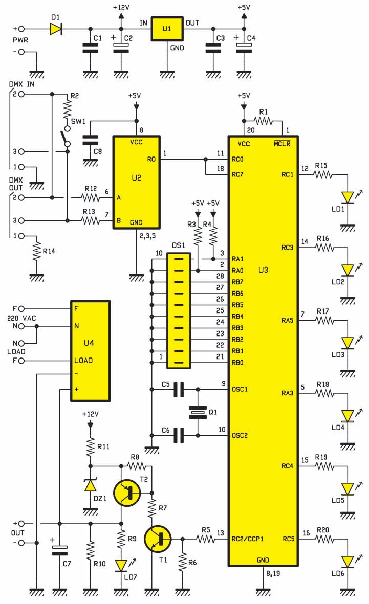 Schema inverseur n/s