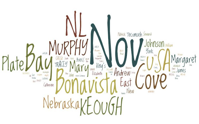 The Keough Corner November Birthdays & Anniversaries