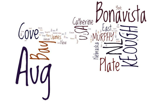 The Keough Corner August Birthdays & Anniversaries