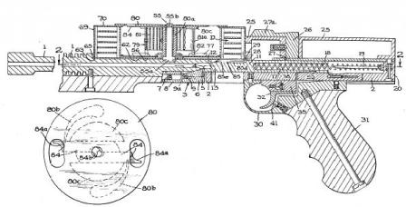 Machines for War: The American 180 Submachine Gun