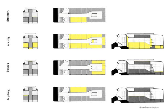 Tales of the Noumenon: The Bus