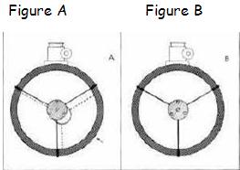 [Figure+A+B1.JPG]