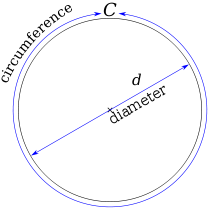 [pi.png]