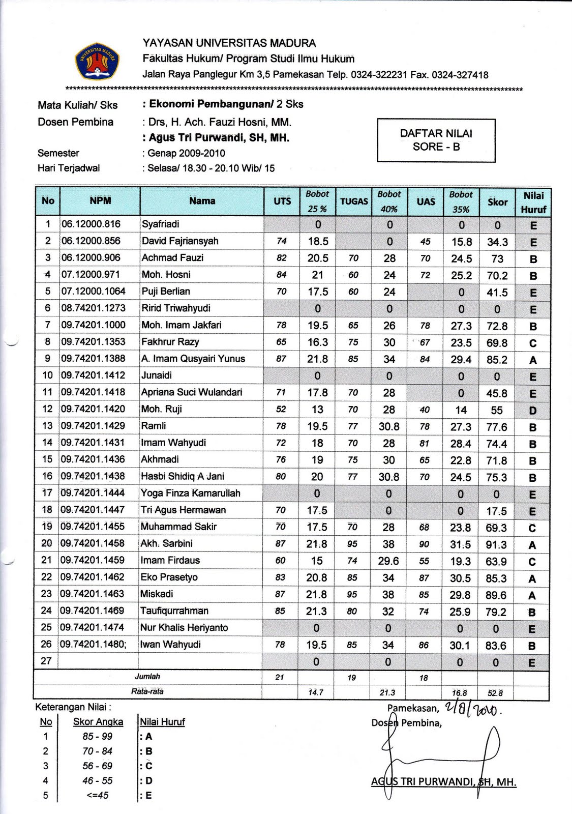 | FAKULTAS HUKUM UNIVERSITAS MADURA