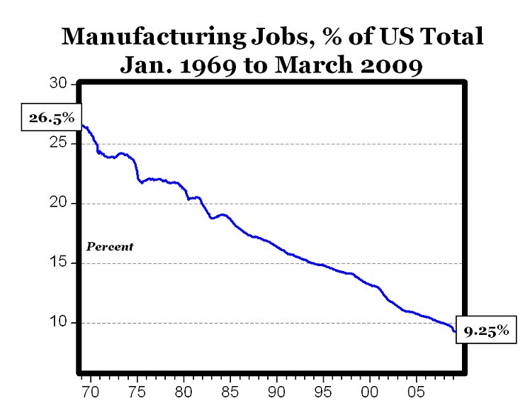 [mfgjobs.bmp]