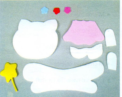 Portavinchas de Hello Kitty