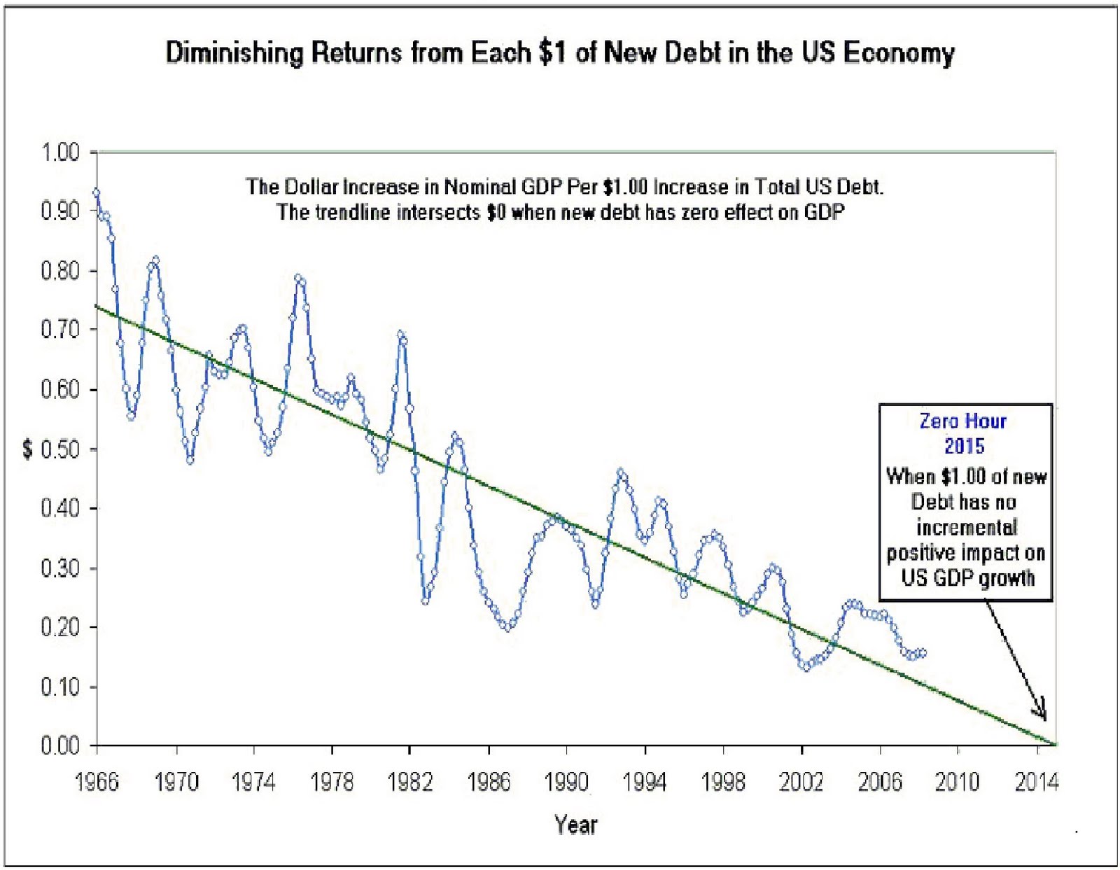 [debt-contribution.jpg]