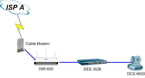 [Camera+with+Cable+Modem.jpg]