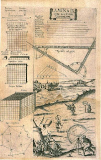 De la métrica celeste: epítome, consideraciones y breve historia del verso endecasílabo 3 De la métrica celeste: epítome, consideraciones y breve historia del verso endecasílabo 3, Francisco Acuyo