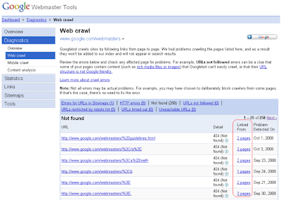 Google Webmaster Tools Crawl Report