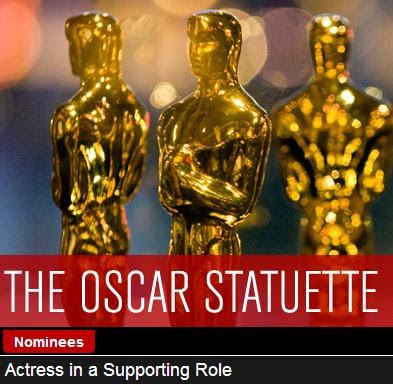 Supporting role. Supporting role. Support role. Supporting role. Supporting role.