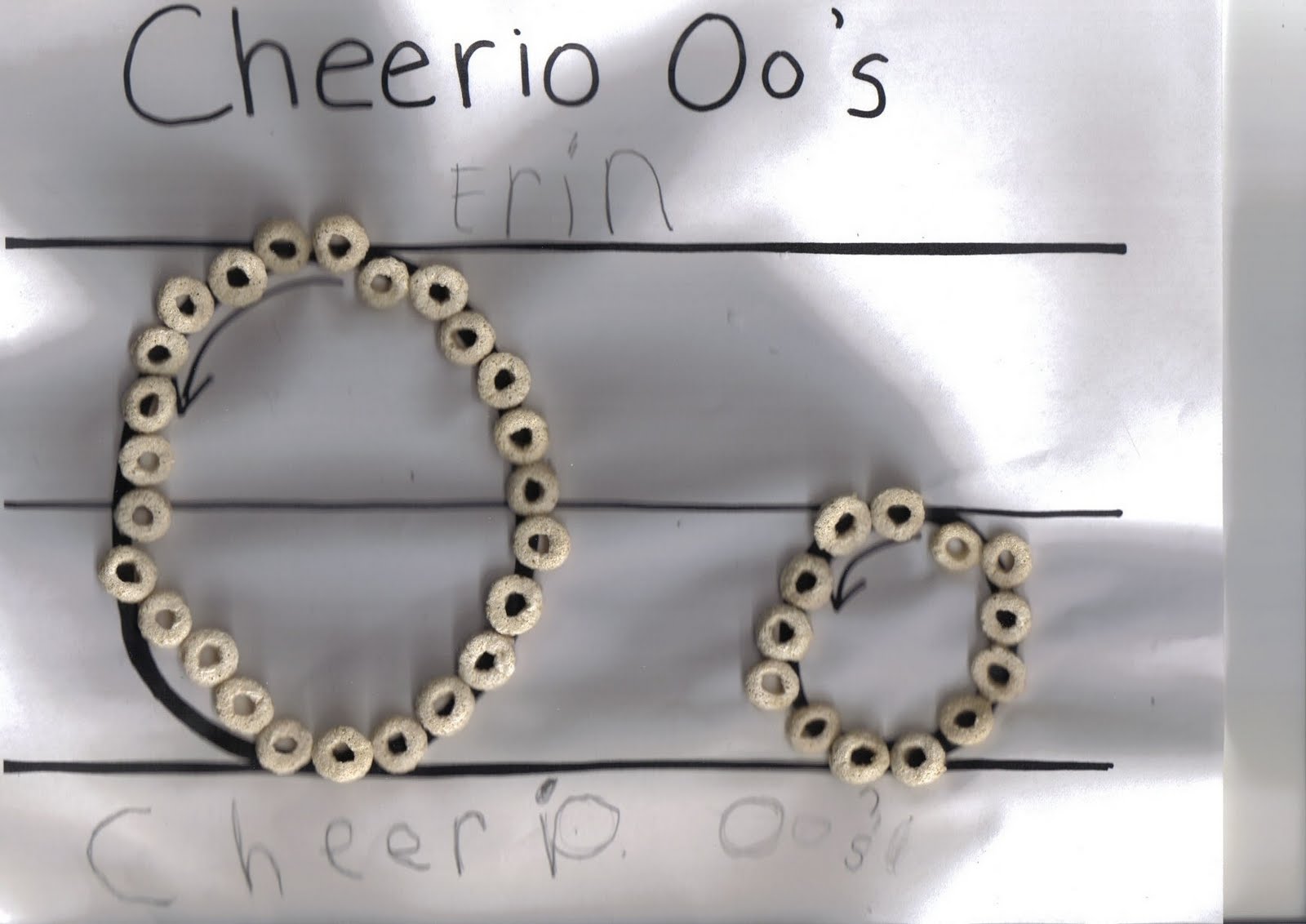 [Cheerios+Erin.jpg]
