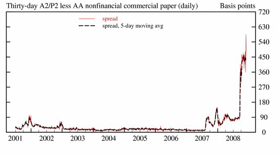[a2p2spreadDec1.gif]