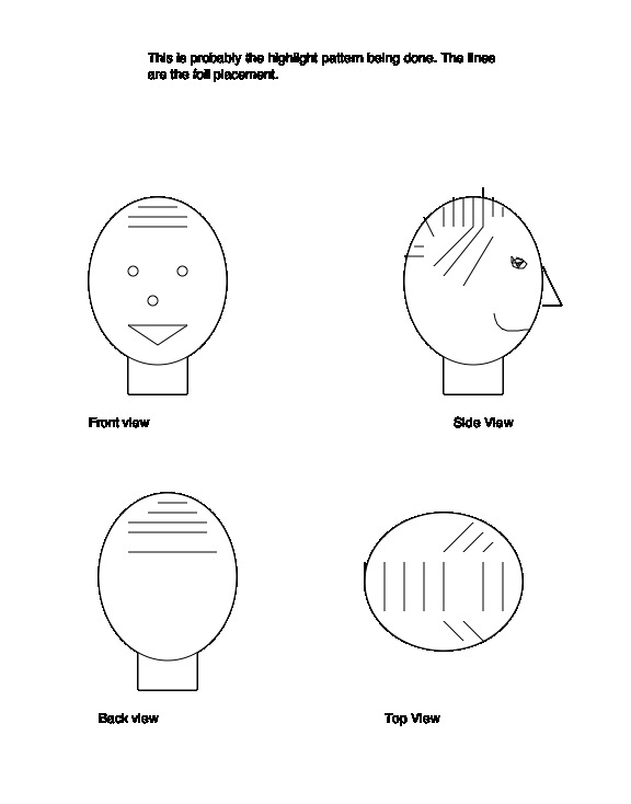 Advantages And Disadvantages Of Hair Coloring Products Pinterest