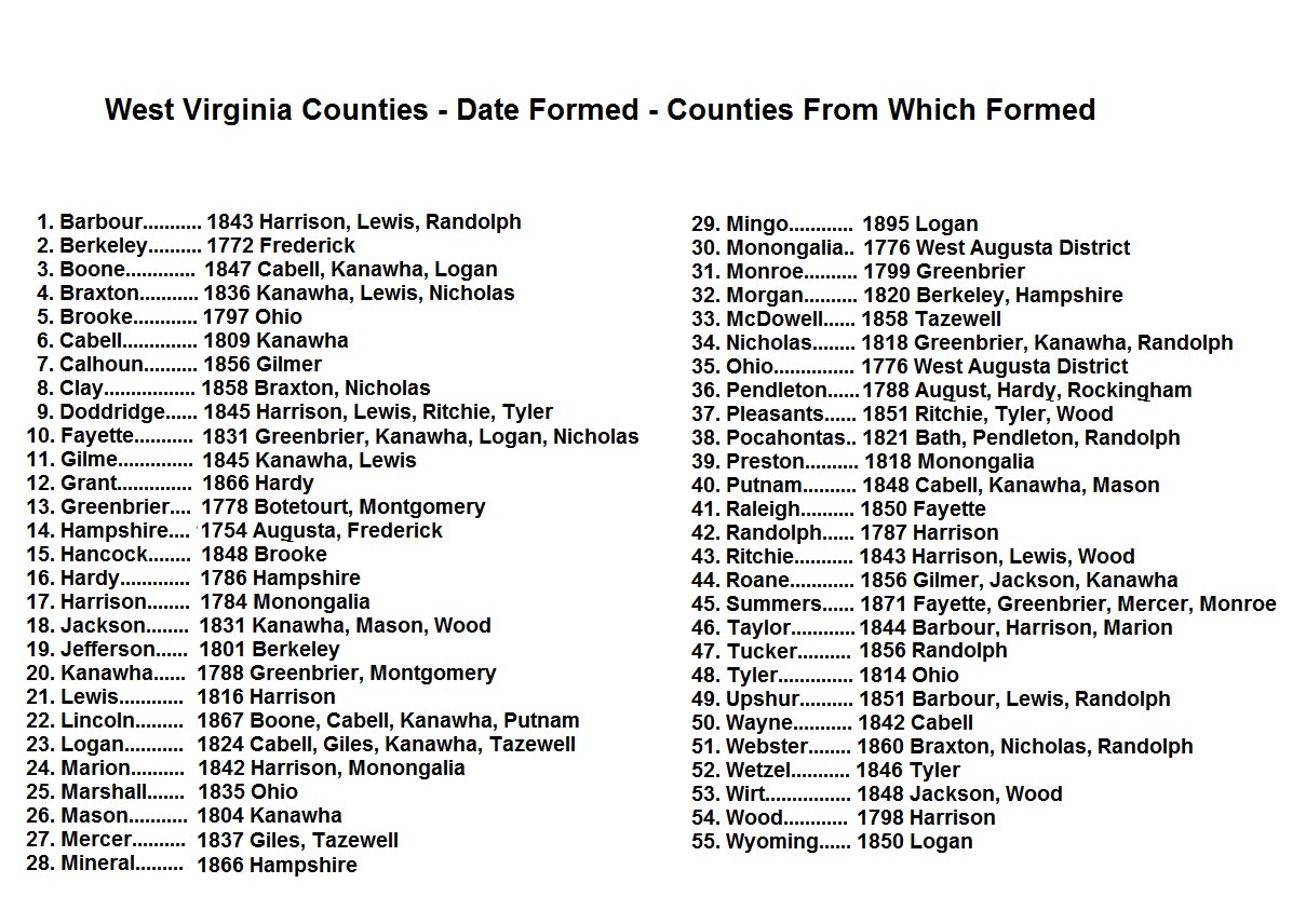 Alphabetical List Of Towns And Cities In West Virginia West Virginia