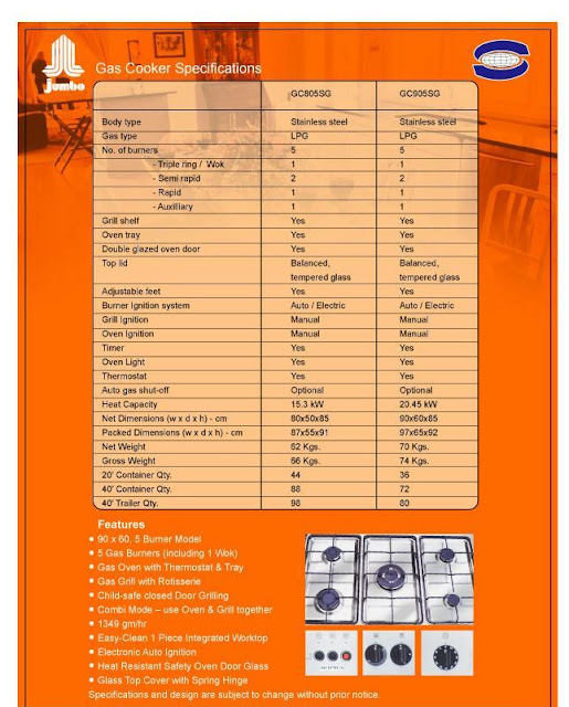 SUPRA INDUSTRIAL CO. LTD. LLC GAS COOKERS