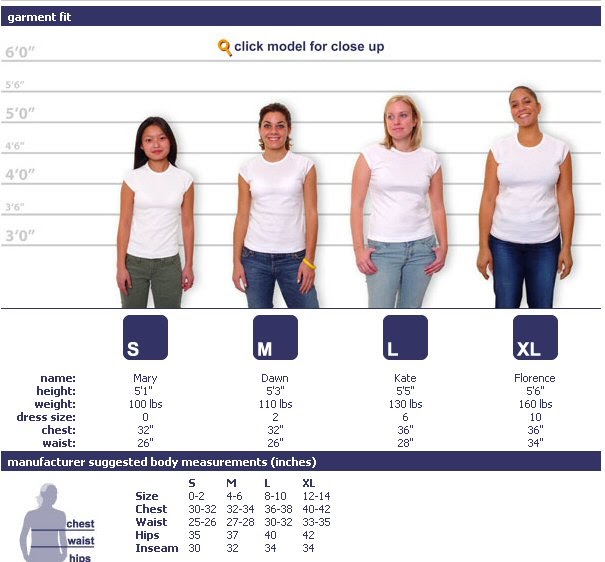The Outcrop: women's sizes